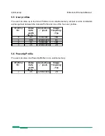 Preview for 12 page of Mikrotron EOSENS GE CAMERA Manual