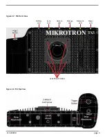 Preview for 14 page of Mikrotron eosens TS3 User Manual