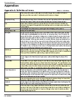 Preview for 84 page of Mikrotron eosens TS3 User Manual