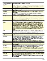 Preview for 85 page of Mikrotron eosens TS3 User Manual