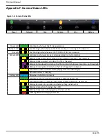 Preview for 95 page of Mikrotron eosens TS3 User Manual