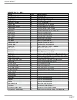 Предварительный просмотр 101 страницы Mikrotron eosens TS3 User Manual