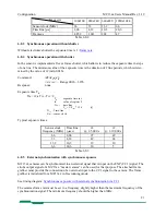 Предварительный просмотр 23 страницы Mikrotron MC1302 User Manual