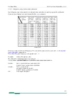 Preview for 48 page of Mikrotron MC1302 User Manual