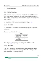 Preview for 12 page of Mikrotron MC130x User Manual