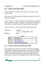 Preview for 28 page of Mikrotron MC130x User Manual