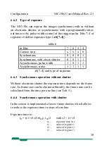 Preview for 30 page of Mikrotron MC130x User Manual