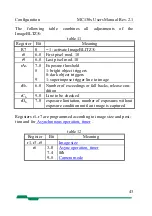 Preview for 43 page of Mikrotron MC130x User Manual