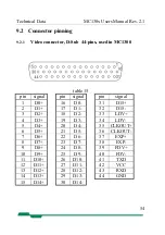 Предварительный просмотр 54 страницы Mikrotron MC130x User Manual