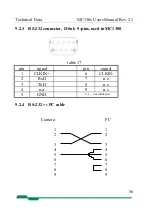 Preview for 56 page of Mikrotron MC130x User Manual