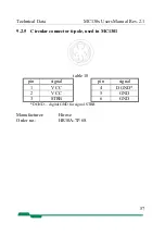 Preview for 57 page of Mikrotron MC130x User Manual