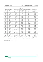 Preview for 62 page of Mikrotron MC130x User Manual