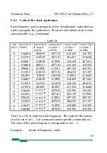 Preview for 63 page of Mikrotron MC130x User Manual