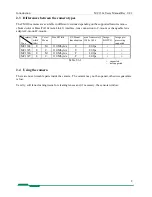 Preview for 8 page of Mikrotron MC1324 User Manual