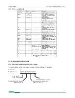 Preview for 13 page of Mikrotron MC1324 User Manual