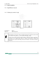 Preview for 38 page of Mikrotron MC1324 User Manual