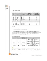 Preview for 7 page of Mikroweb PingBrother EPIW104 User Manual