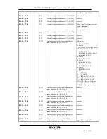 Preview for 44 page of Mikster DLM-080 User Manual