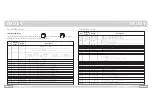 Предварительный просмотр 9 страницы Mikster INDU-50 User Manual