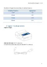 Preview for 5 page of Mikster Loggicar C Operating Manual