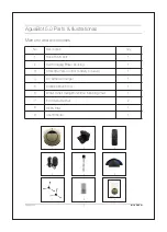 Preview for 5 page of Milagrow Aguabot 5.0 Operating Manual