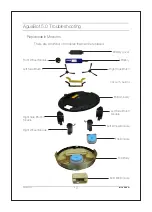 Preview for 15 page of Milagrow Aguabot 5.0 Operating Manual