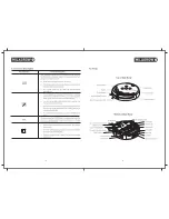 Предварительный просмотр 5 страницы Milagrow BlackCat MGRV02 User Manual