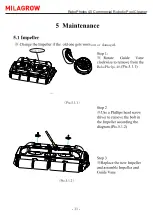 Preview for 13 page of Milagrow MPR1B 40 User Manual