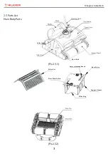 Preview for 5 page of Milagrow RoboPhelps 15 User Manual