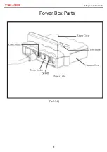 Preview for 6 page of Milagrow RoboPhelps 15 User Manual