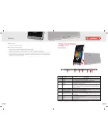 Preview for 4 page of Milagrow TabTop MGPT007 User Manual