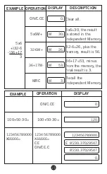 Предварительный просмотр 15 страницы MiLAN 150412B Instructions Manual