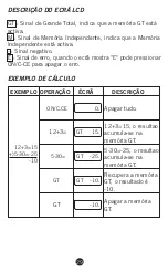 Предварительный просмотр 29 страницы MiLAN 150412B Instructions Manual