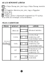 Preview for 54 page of MiLAN 150412B Instructions Manual