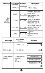 Предварительный просмотр 65 страницы MiLAN 150412B Instructions Manual