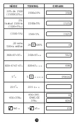 Preview for 76 page of MiLAN 150412B Instructions Manual