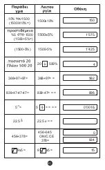 Предварительный просмотр 81 страницы MiLAN 150412B Instructions Manual