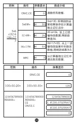 Preview for 95 page of MiLAN 150412B Instructions Manual