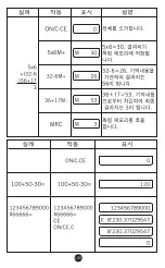 Предварительный просмотр 100 страницы MiLAN 150412B Instructions Manual