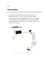 Предварительный просмотр 4 страницы MiLAN MIL-L100i User Manual