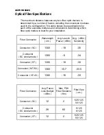 Предварительный просмотр 7 страницы MiLAN MIL-L1624MT User Manual