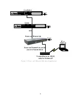 Предварительный просмотр 9 страницы MiLAN MIL-L800i User Manual