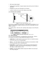 Preview for 7 page of MiLAN MIL-S2612 User Manual