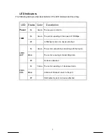 Preview for 8 page of MiLAN MIL-S501MT User Manual