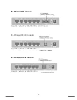 Preview for 10 page of MiLAN MIL-S501MT User Manual