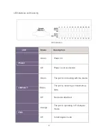 Предварительный просмотр 16 страницы MiLAN MIL-SM2401MAF User Manual