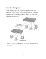 Preview for 20 page of MiLAN MIL-SME801GLX User Manual