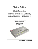 Предварительный просмотр 1 страницы MiLAN ShAir Office MIL-W0311 User Manual