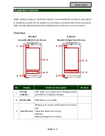 Preview for 14 page of MilDef Crete DF8A User Manual