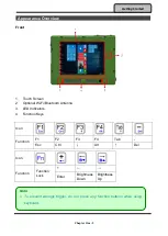 Preview for 13 page of MilDef Crete DR13 User Manual